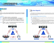 企業文化6